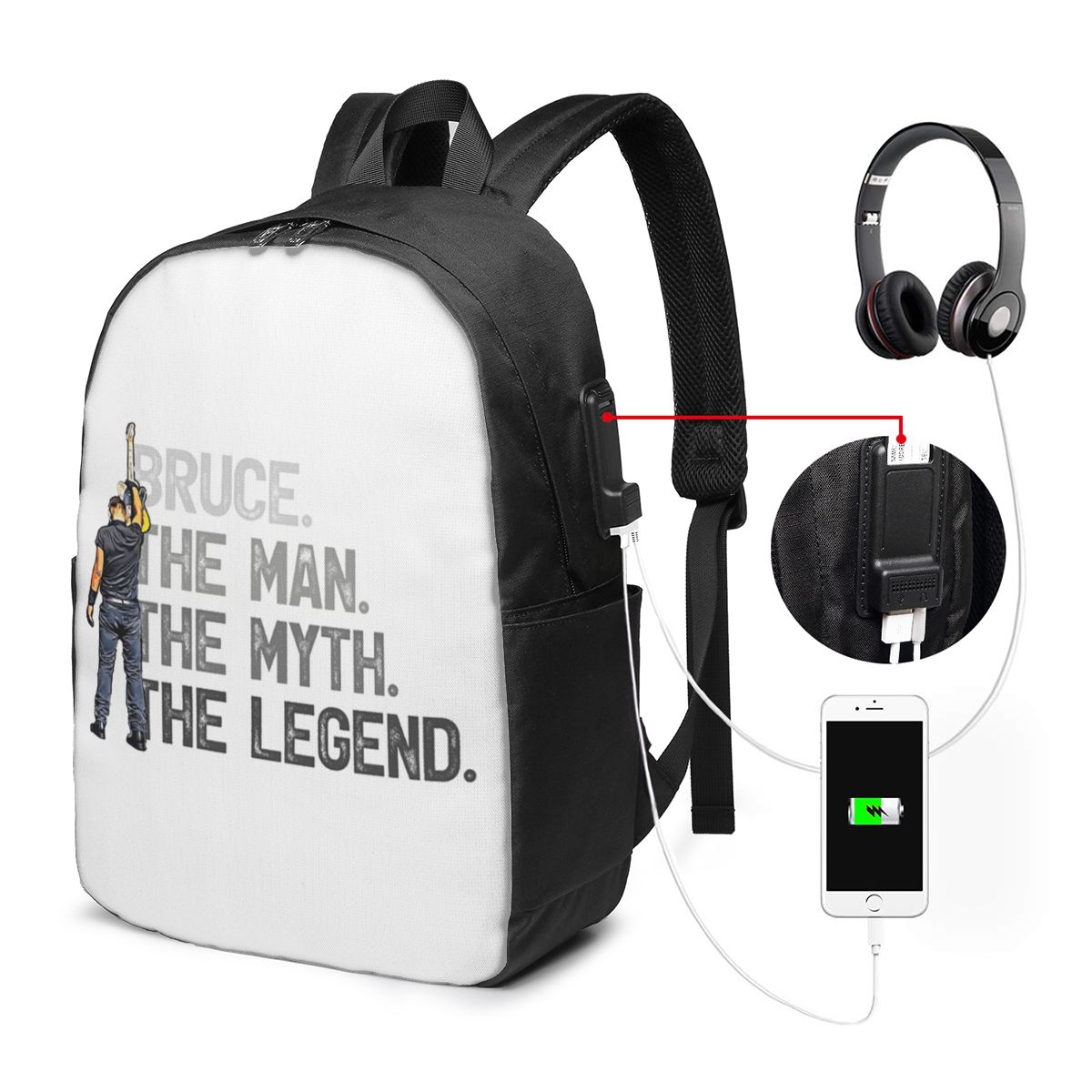 Bruce Springsteen Backpack Tra - Women Bags For Travel review and price